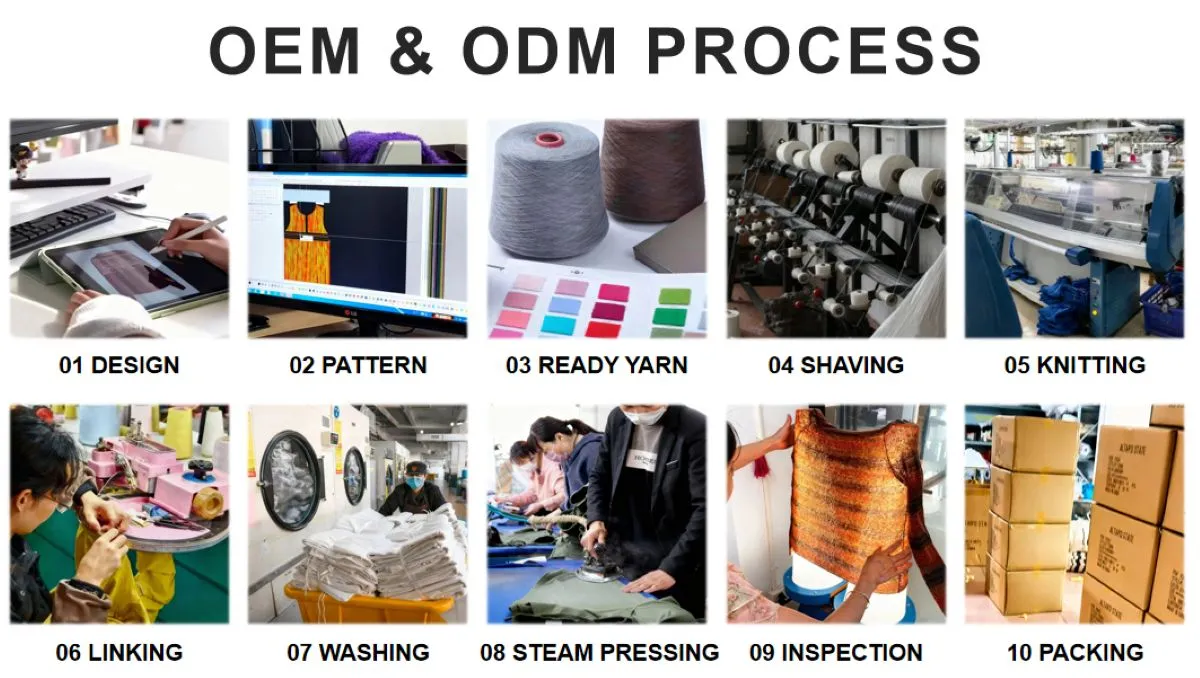 men summer polo shirt ODMOEM PROCESS